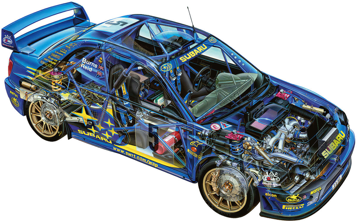 Subaru Impreza WRC2001 S7