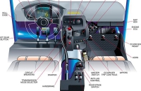 Impreza WRC 2001 S7 салон