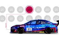 Subaru Impreza STI NBR Challenge 2015
