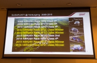 NBR Challenge 2017