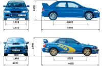 Subaru Impreza WRX STI Prodrive Edition VS Mitsubishi Lancer Evo VII размеры